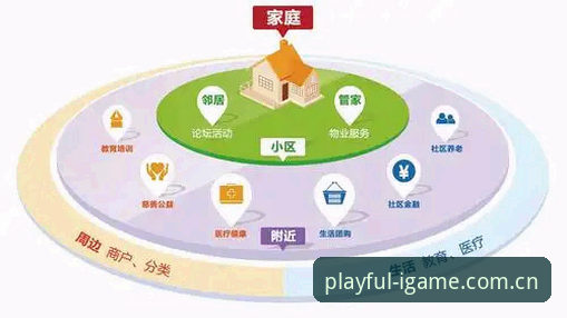 创造任性玩CN登录页对比详解：从入口到数据模块的全方位解析